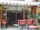 micro Beer bar in South Pattaya