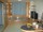 micro Brand New Parkland Condo