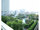 micro The Watermark luxury condo