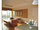 micro Most convenient condo for sale, 2 bed