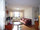 micro Hot sale, condo LPN Mary-Sathorn