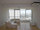 micro Baan Sathorn Chaophraya Condominium