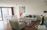 micro Bangkok Apartment for rent ideally 