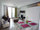 micro Located on Sukhumvit 21-Asoke area
