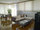 micro Special Price Duplex unit chidlom 