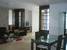 tn 2 Riverview condo near Sathorn area