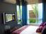 tn 4 Hot Sale !! Brand new condo