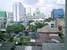 tn 5 Condo for Sale WithTenant in Pipat Place