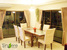 tn 2 The Best Value, Nice Fully Furnished 