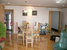 tn 2 High-rise condo near Thonglor,