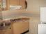tn 5 Condo Riverside For Sales & Rent !
