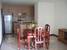 tn 4 Luxury condo on the Chaopraya river