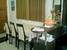 tn 5 Condo on sukhumvit 21 