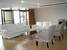 tn 1 Condo located near BTS, shopping centre
