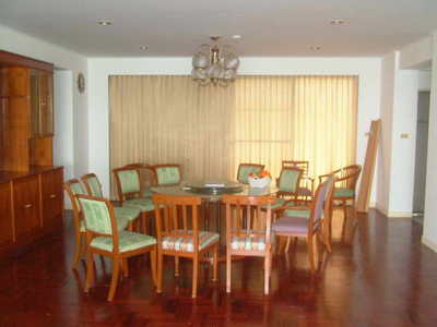 pic Home Size 253 condo for rent 