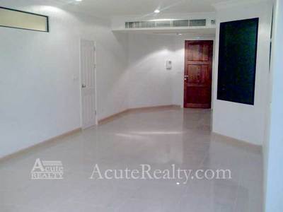 pic Brand New River Front condo for rent !