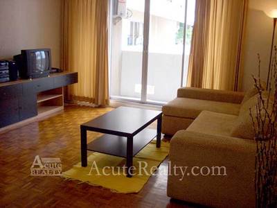 pic Nice decorated style condo for rent