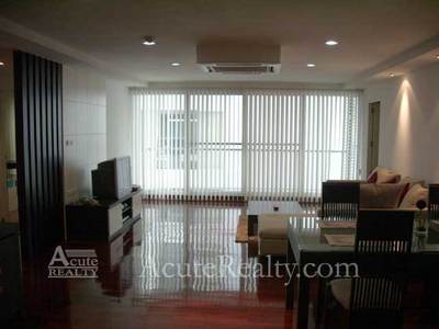 pic Condo for Rent on Sukhumvit rd.!