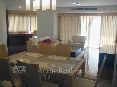 pic Riverview condo for rent