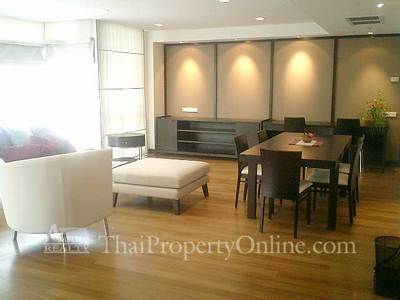 pic Luxurious condo in prime area of Bangkok