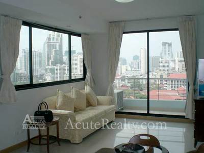 pic  For rent !! Brand new condo