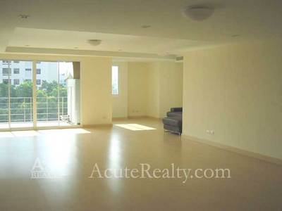 pic New condo for rent in Sukhumvit area 