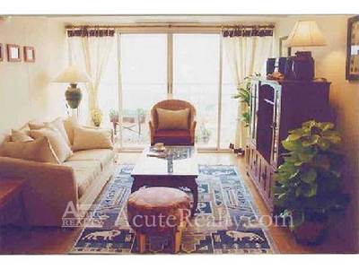 pic Condo for rent near Emporium & Prompong