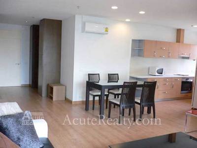 pic Condo for rent at Silom Road