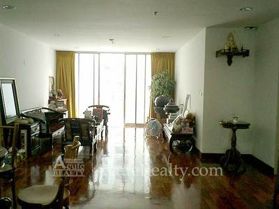 pic Condo for sale near BTS & MRT 