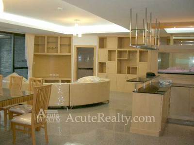 pic For Rent or Sale luxury condo