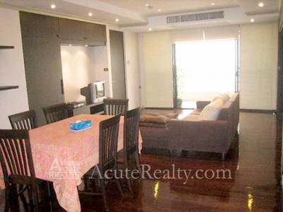 pic  Condo for rent at the high-class condo