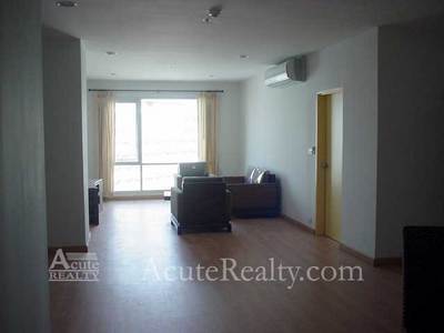 pic Brand new condo for rent in Silom area