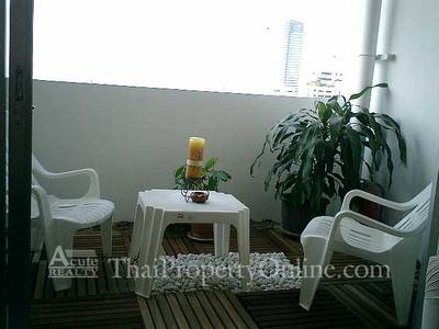 pic Condo for Sale With Tenant 