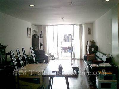 pic Condo Adjacent to Asoke BTS  