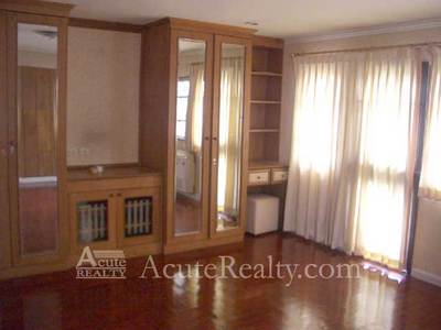 pic Townhouse for Sale in suparom village