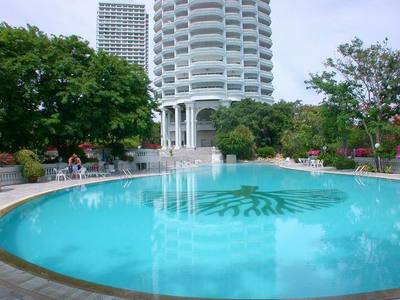 pic Wong Amat, Park Beach Condo, Studio