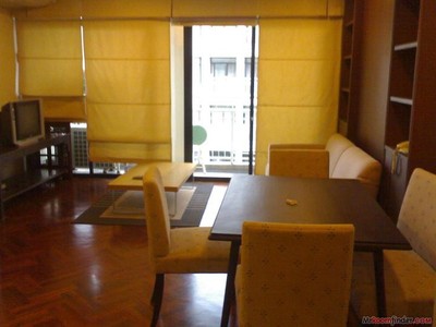 pic Condo for Rent at Green Point