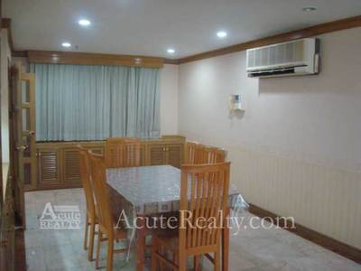 pic For sale & rent!Located on Sukhumvit rd 