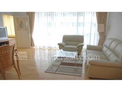 pic Unit for Rent Lung Suan!!