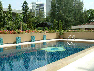 pic Pent House unit in prime location 24 hrs