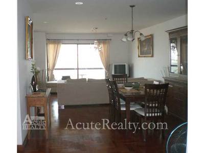 pic Condo near river for rent and for sale