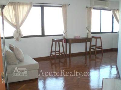 pic Condo near river for rent and for sale