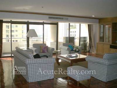 pic Condo located near BTS, shopping centre 