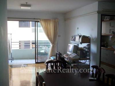 pic For sale condo near Thonglor BTS station