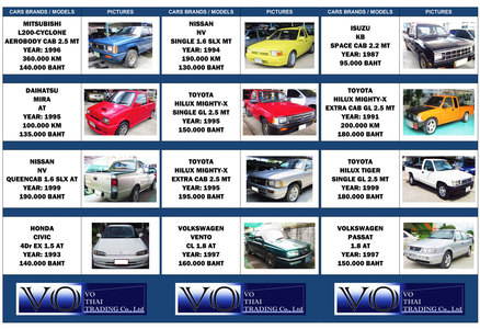pic Hot Deals Cars for Sale - 22nd August 12