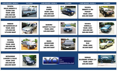 pic Hot Deals Cars for Sale - 23rd August 12