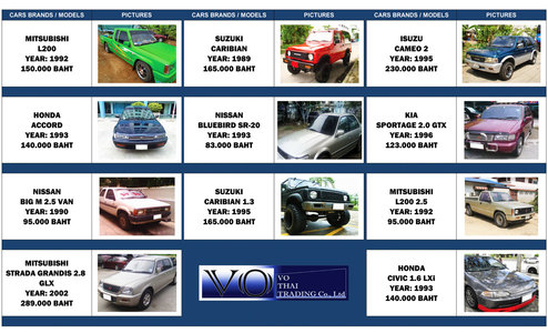 pic Hot Deals Cars for Sale - 28th August 12