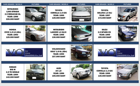 pic New Hot Deals Cars for Sale / VO / 05Sep