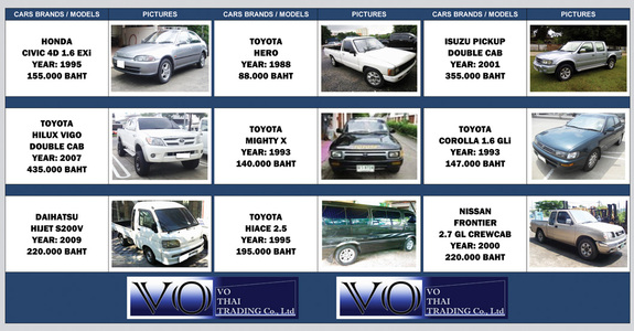 pic New Hot Deals Cars for Sale / VO / 08Sep