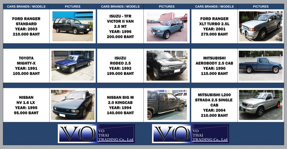 pic New Hot Deals Cars for Sale / VO / 17Sep